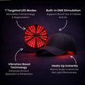 Red Light Hair Growth Cap