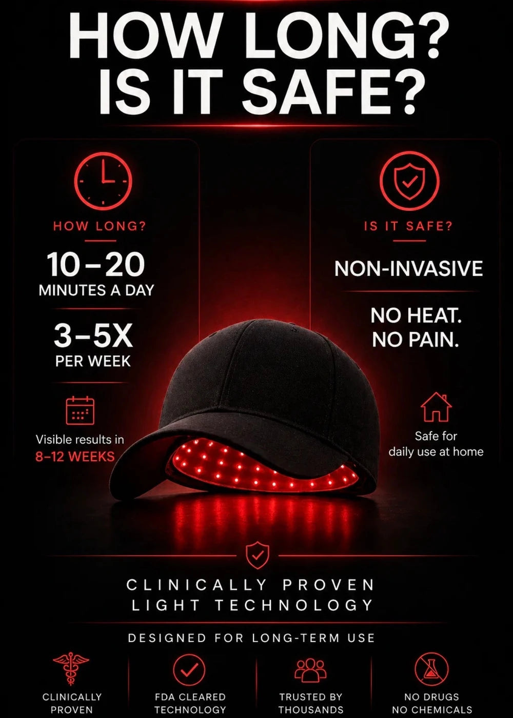 VISION GLOW Red Light Hair Growth Cap — 650nm Laser Therapy for Fuller Hair VISION GLOW