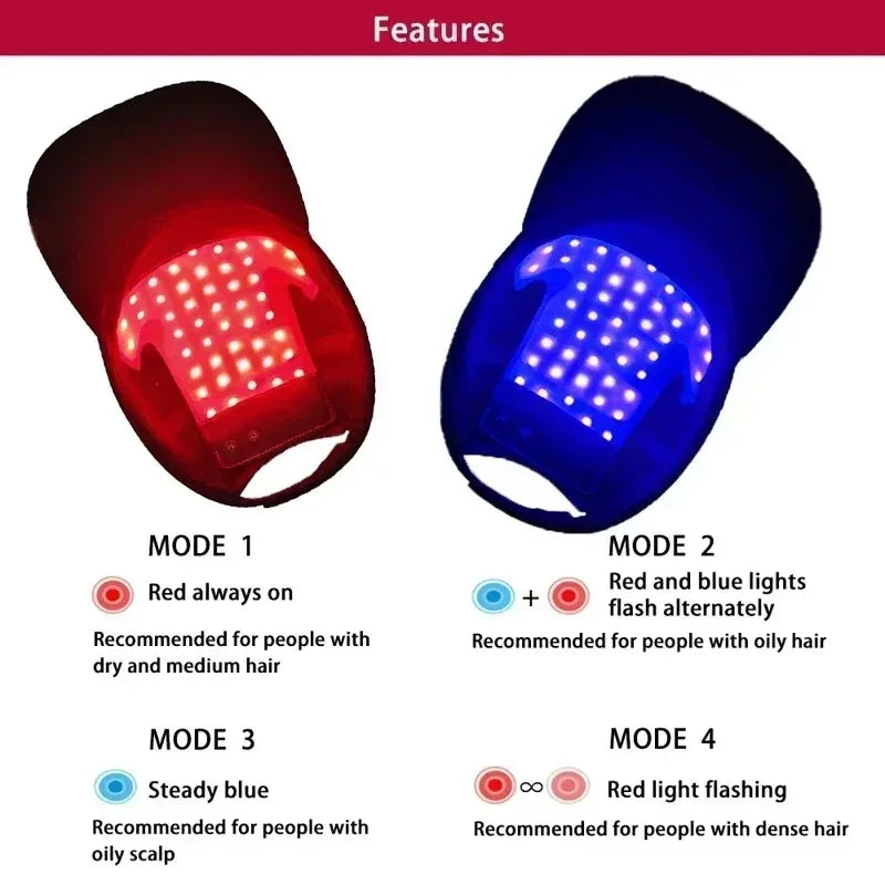 LED Red Light Therapy Cap Hair Growth Helmet Diode LaserHat Light Therapy Cap for Hair Regrowth and Hair Loss Treatment